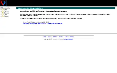 dw.com in 2001