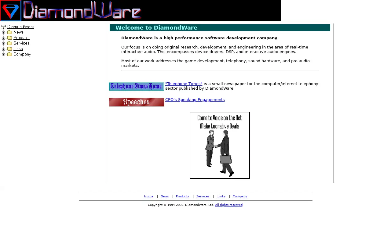 dw.com in 2002