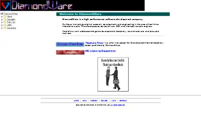 dw.com in 2002