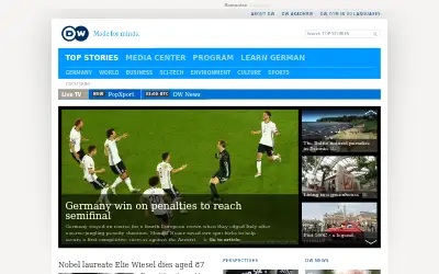 dw.com in 2016