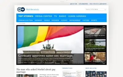 dw.com in 2017