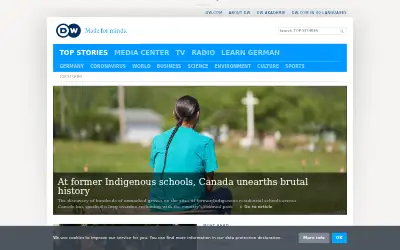 dw.com in 2021