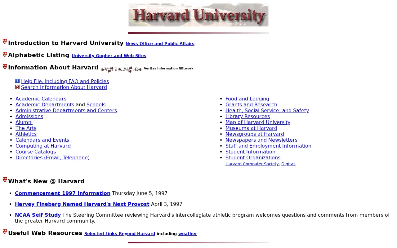 harvard.edu in 1997