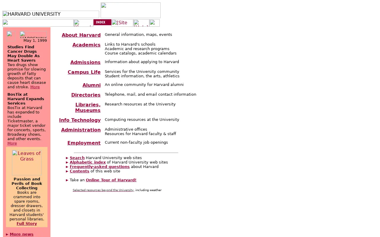 harvard.edu in 1999