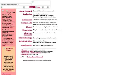 harvard.edu in 1999