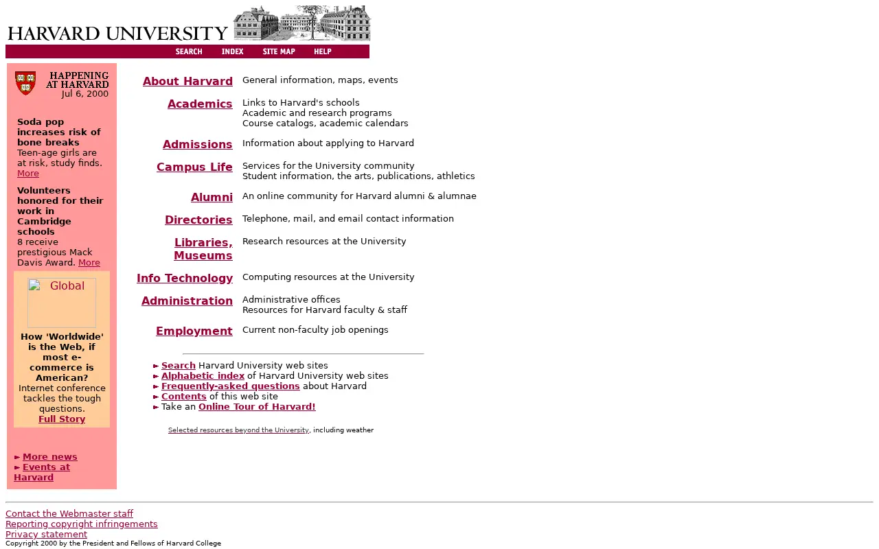 harvard.edu in 2000