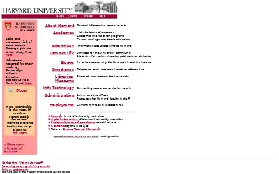 harvard.edu in 2000