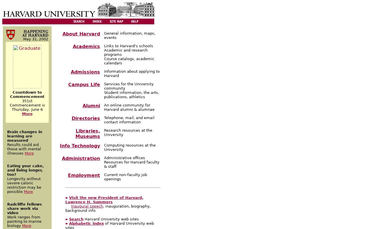 harvard.edu in 2002