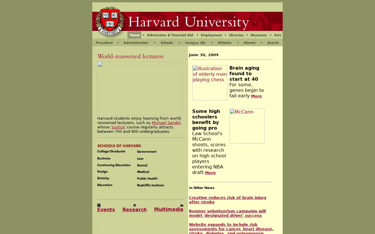 harvard.edu in 2004