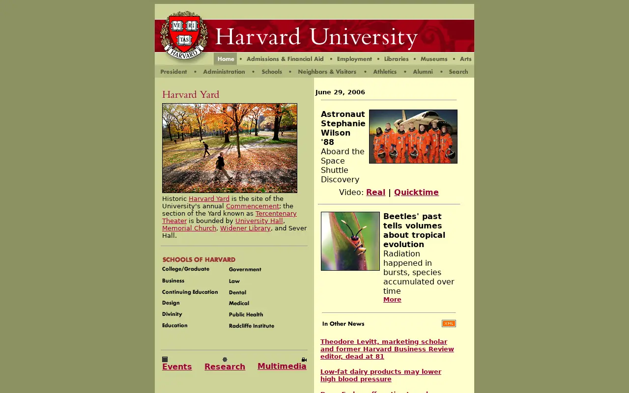 harvard.edu in 2006