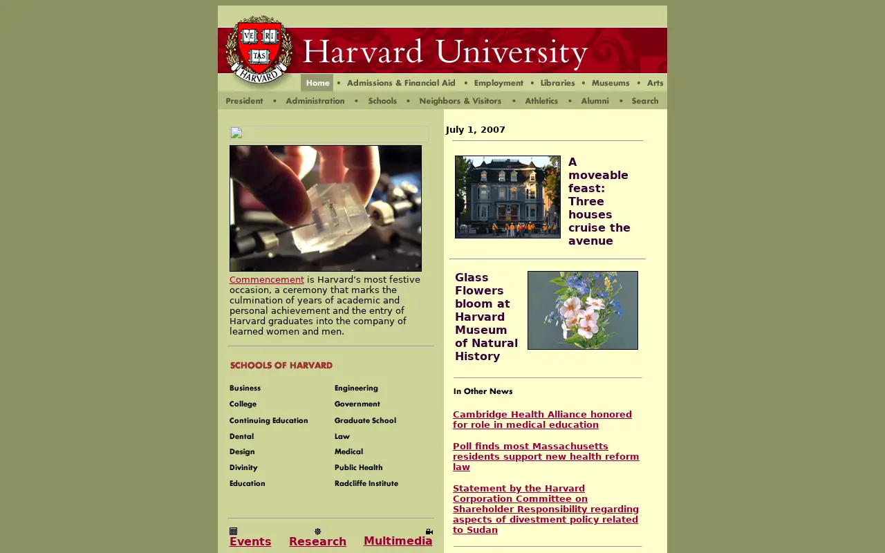 harvard.edu in 2007