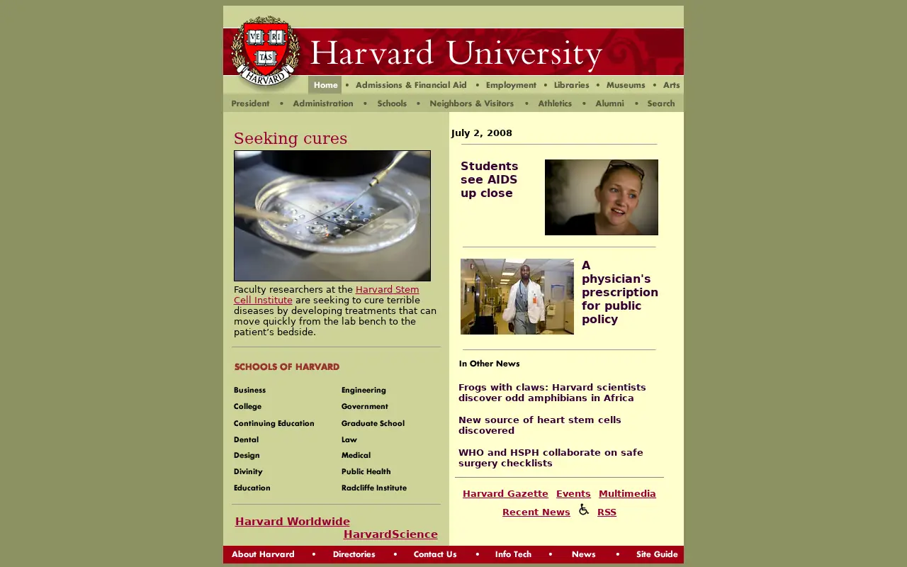 harvard.edu in 2008