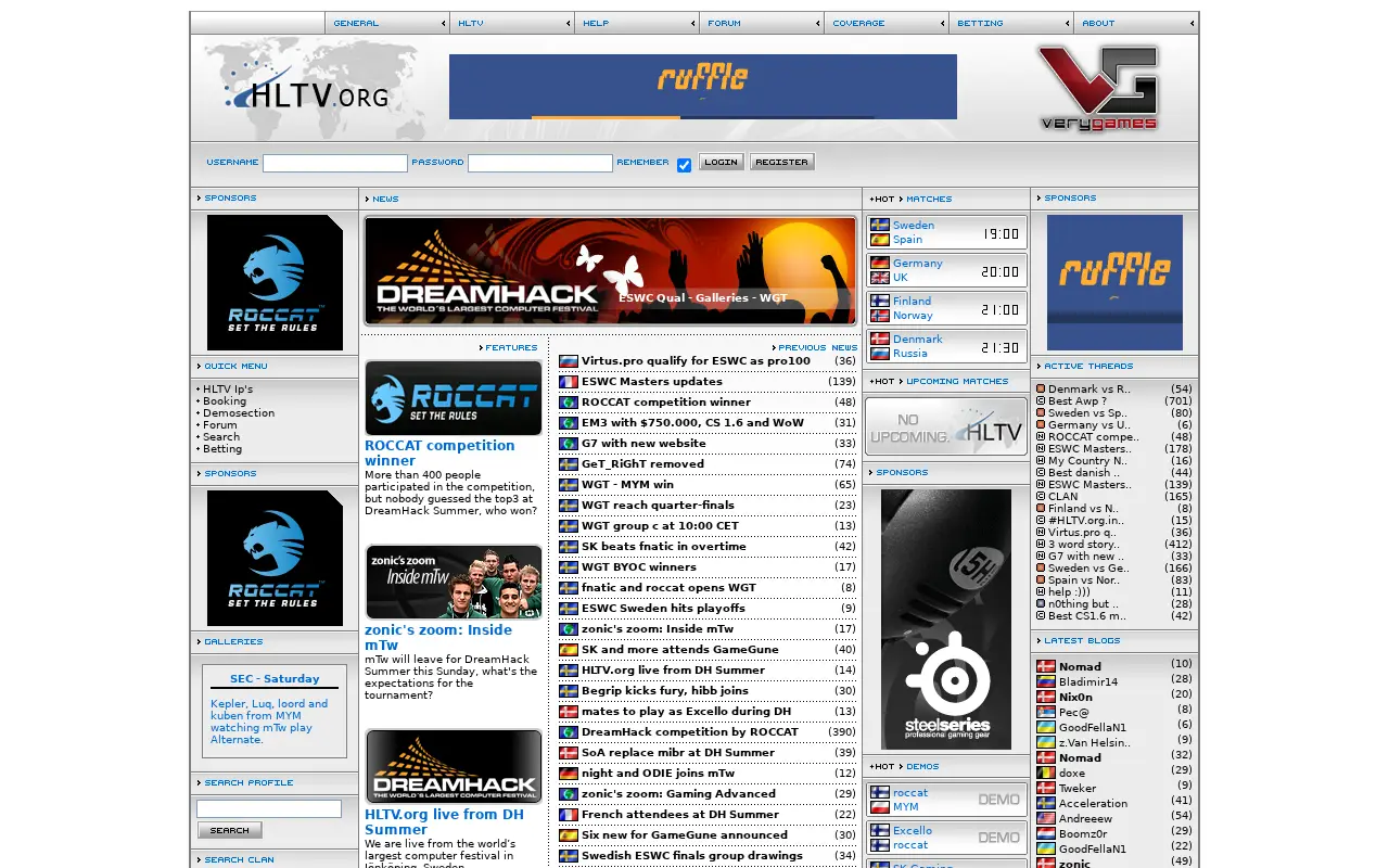 hltv.org in 2008