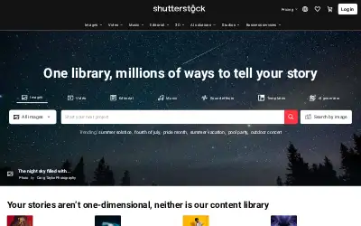 shutterstock.com in 2025