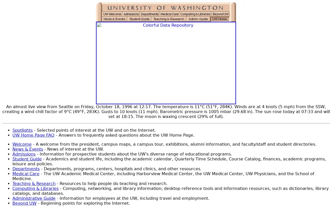 washington.edu in 1996