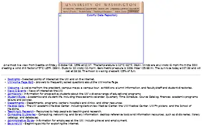 washington.edu in 1996