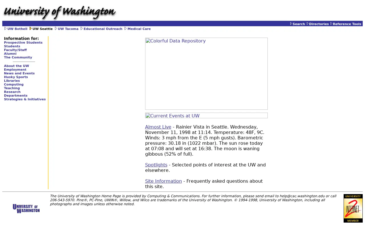 washington.edu in 1998