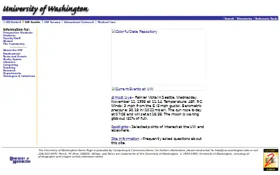 washington.edu in 1998