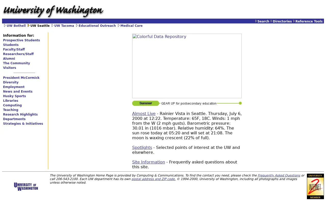 washington.edu in 2000