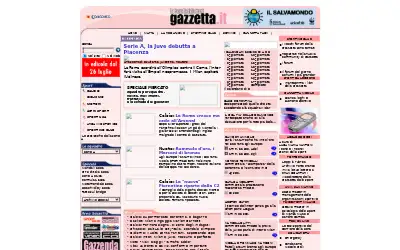 gazzetta.it in 2002