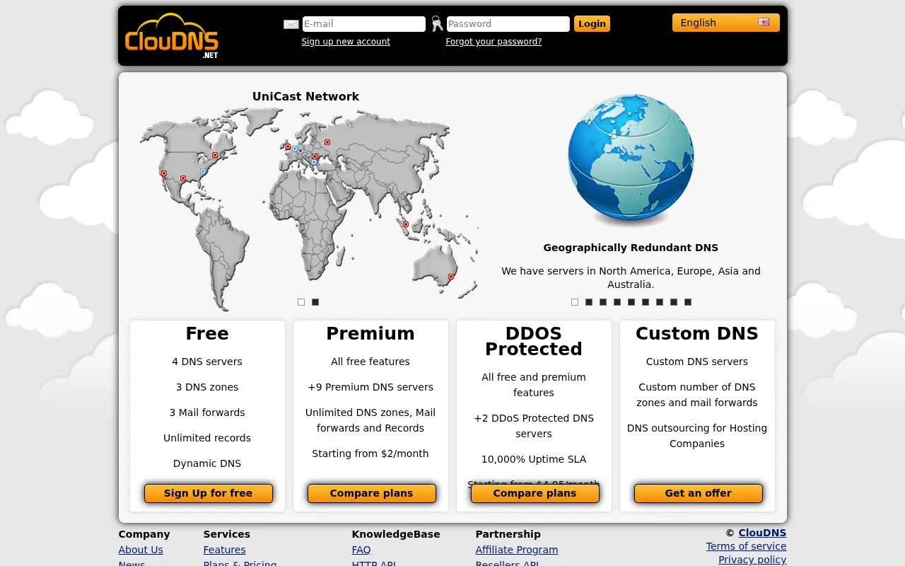 cloudns.net in 2014