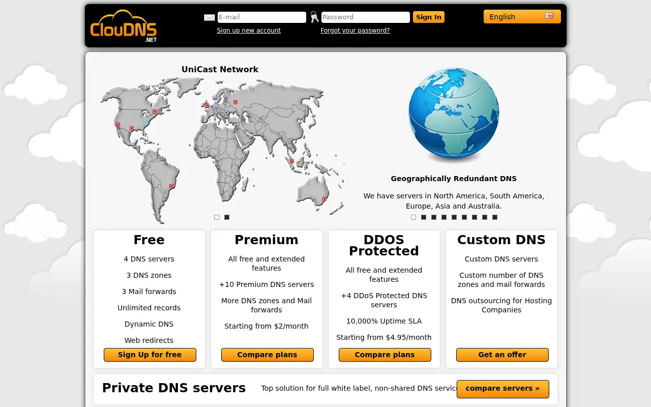 cloudns.net in 2015
