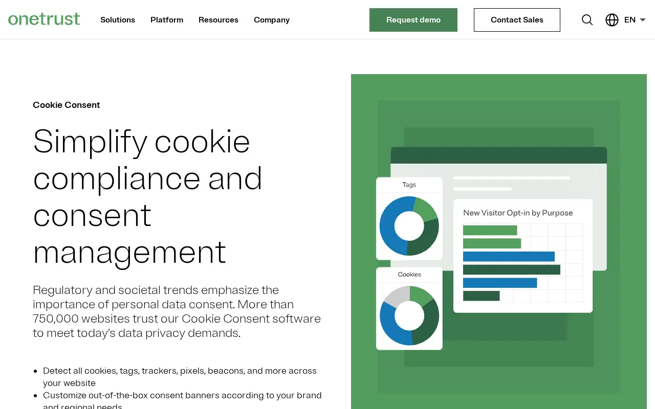 cookielaw.org in 2025