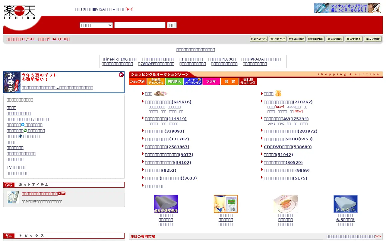 rakuten.co.jp in 2003