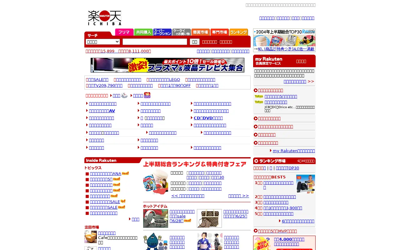 rakuten.co.jp in 2004