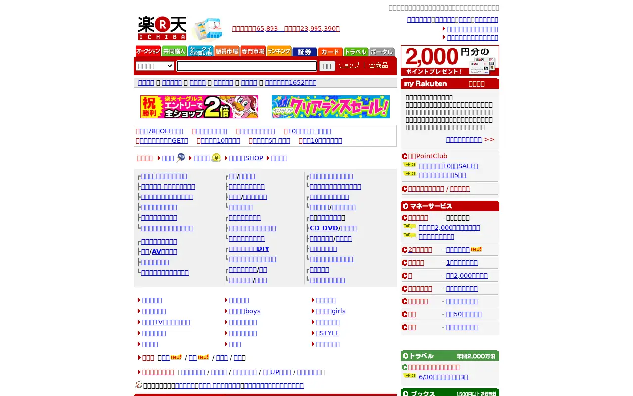 rakuten.co.jp in 2008