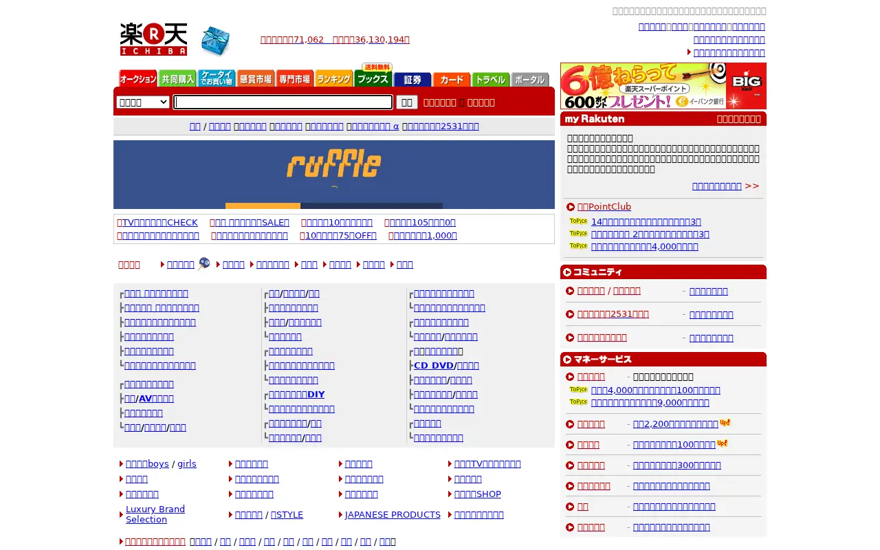 rakuten.co.jp in 2009
