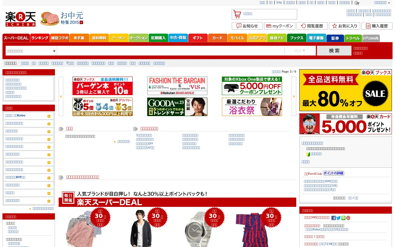 rakuten.co.jp in 2015