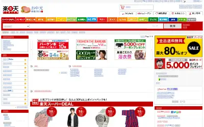 rakuten.co.jp in 2015