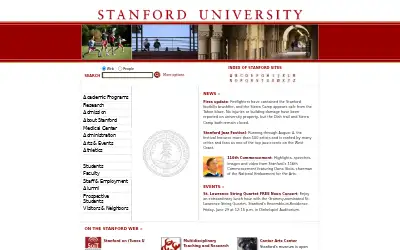 stanford.edu in 2007