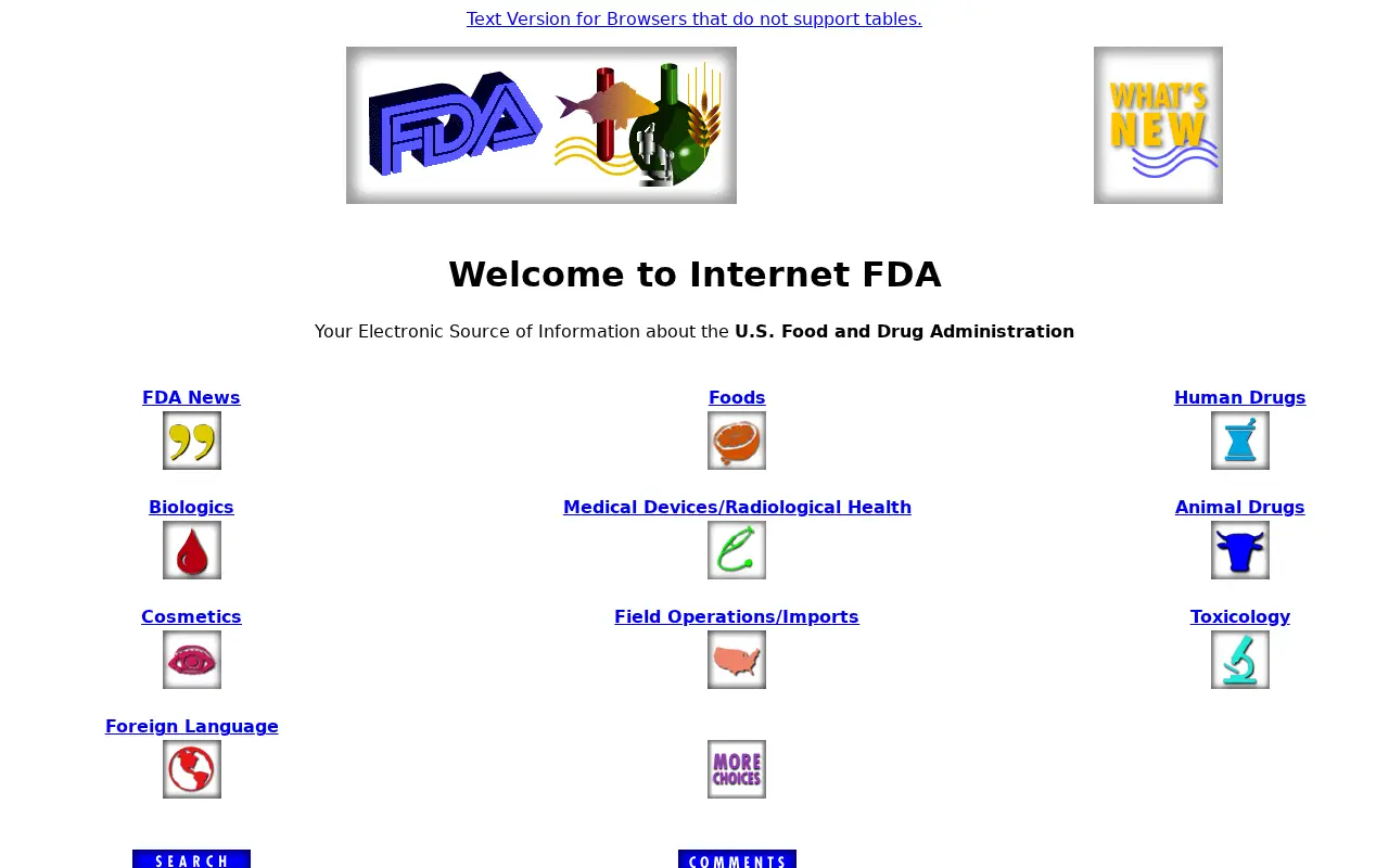 fda.gov in 1996