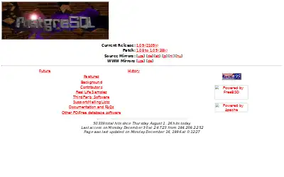 postgresql.org in 1996