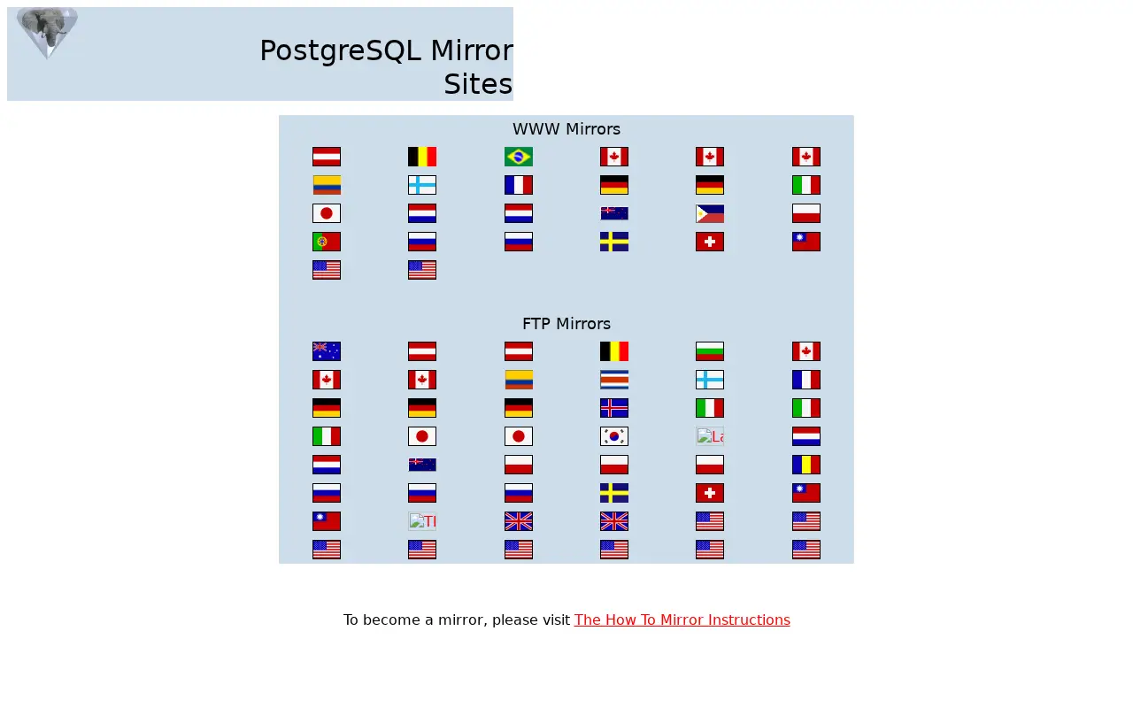 postgresql.org in 2001