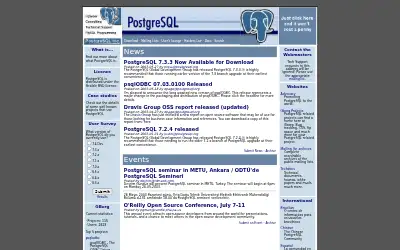 postgresql.org in 2003