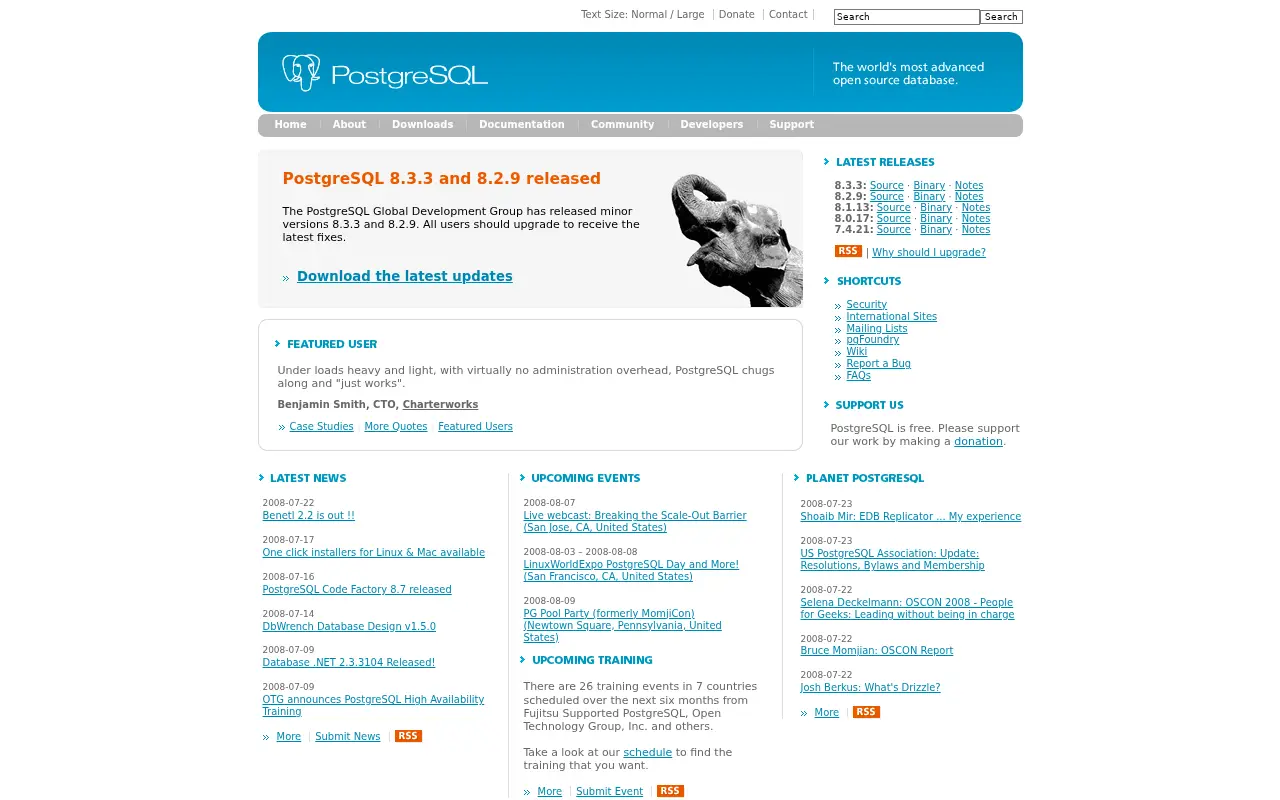 postgresql.org in 2008