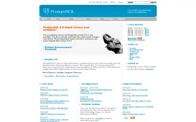 postgresql.org in 2010