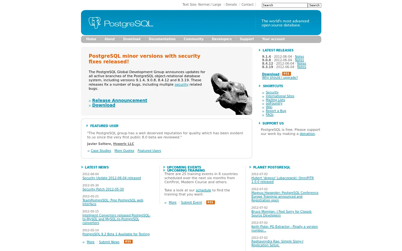 postgresql.org in 2012