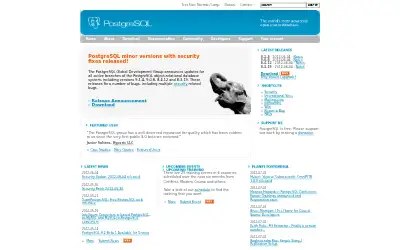postgresql.org in 2012