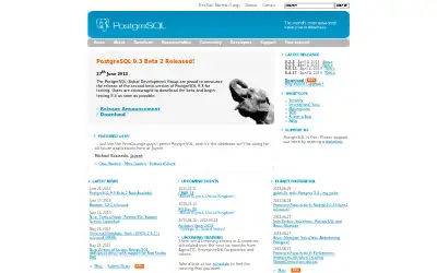 postgresql.org in 2013
