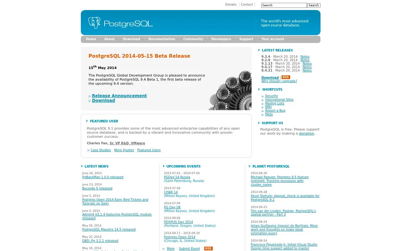 postgresql.org in 2014