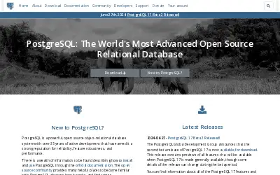 postgresql.org in 2024