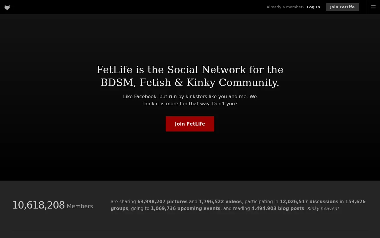fetlife.com in 2022