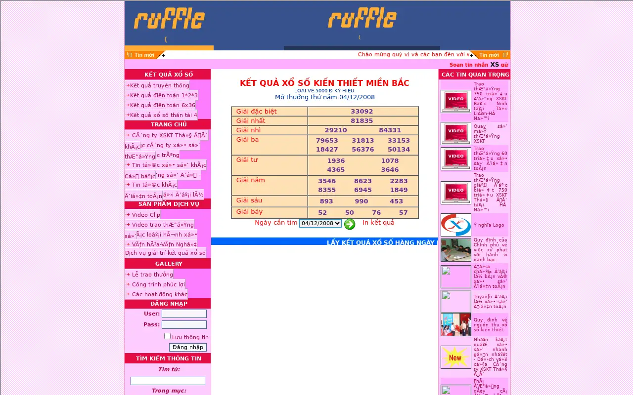 xoso.com.vn in 2008