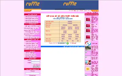 xoso.com.vn in 2008
