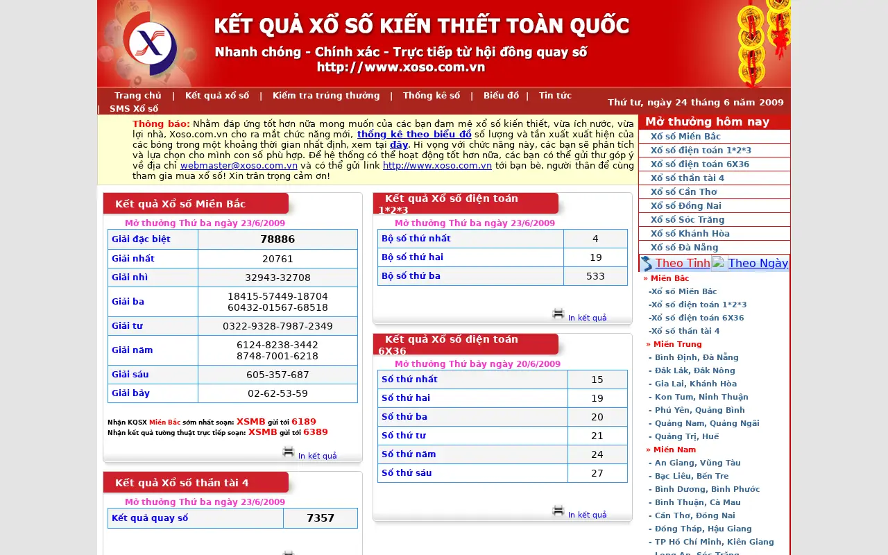 xoso.com.vn in 2009