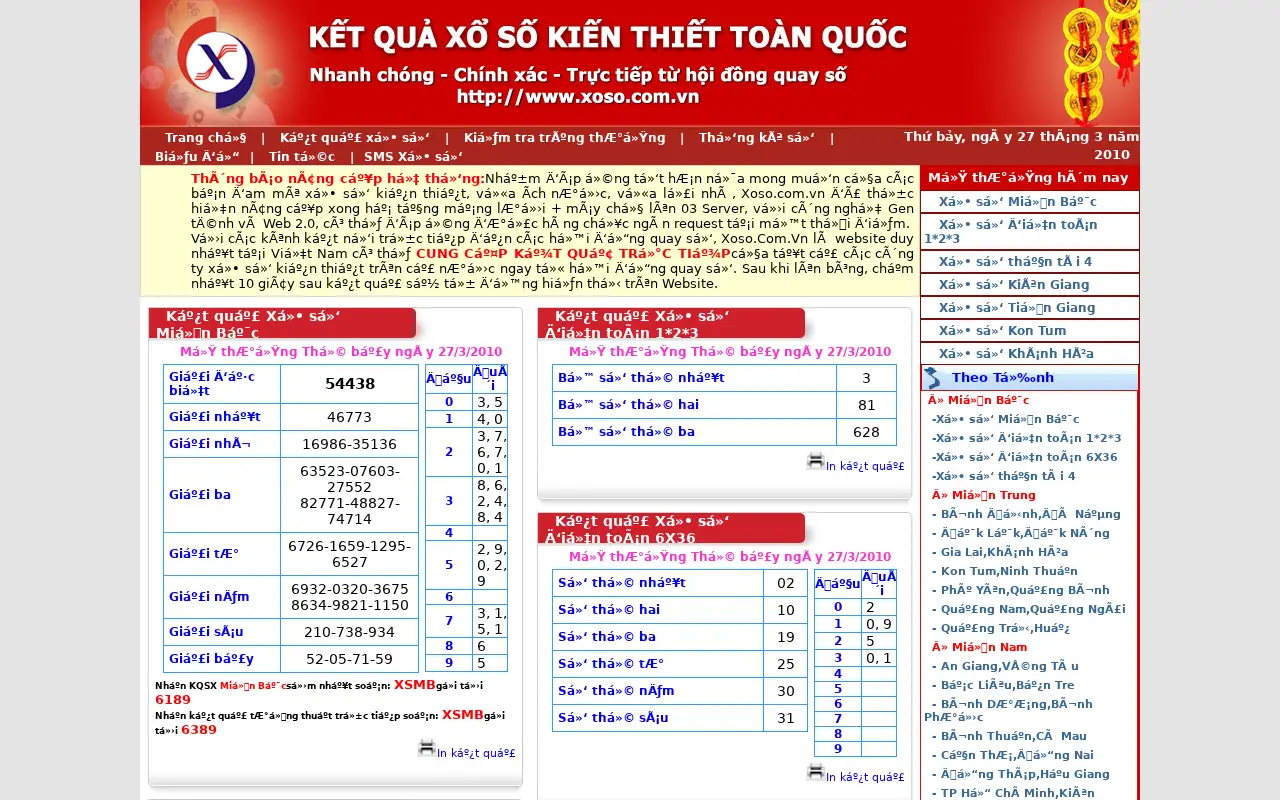 xoso.com.vn in 2010